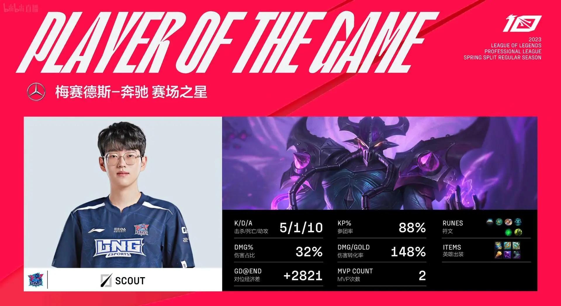 Scout官方宣布反败为胜新规，巴塞罗那引发争议！的简单介绍